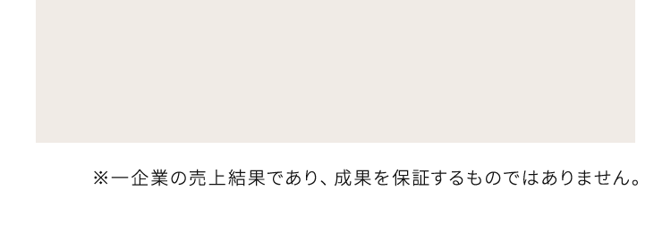 ※一企業の売上結果であり、成果を保証するものではありません。
